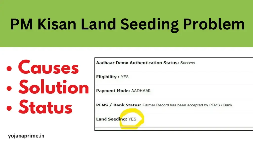 Pm Kisan Land Seeding Online